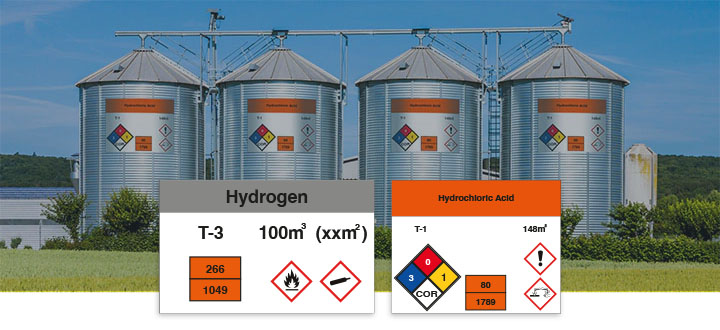 Tankmerking og tankskilt